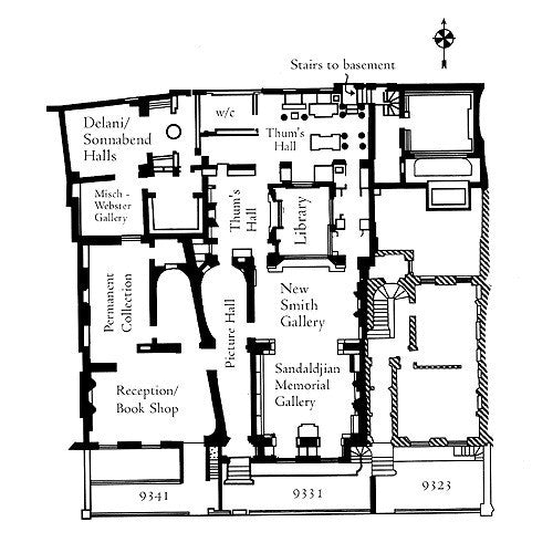 Group Visit Admission